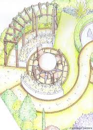 Click To Close Garden Landscape Design Landscape Design Backyard Landscaping Designs