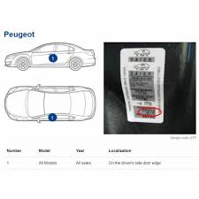 Image result for Emerald Crystal 2014 Peugeot