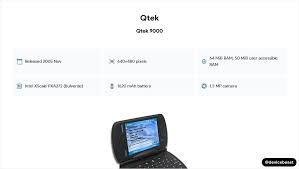 Qtek 9000 Image Gallery