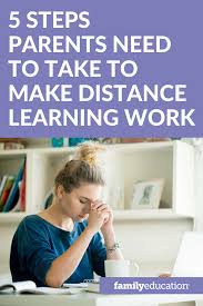 A Teacher Shares The 5 Steps That Homeschooling Parents Need To Take To Make Distance Learning Work Kids Learning Activities Family Education Homeschool