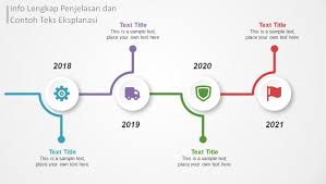Pertanyaan ini terkadang pernah menggelitik di pikiran dan benak kita. 17 Contoh Teks Eksplanasi Struktur Sosial Alam Banjir Bencana Narkoba