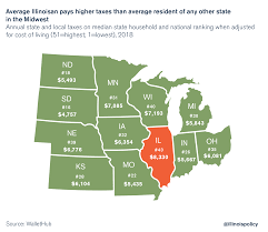 nevada ranks 13th among states in highest sales taxes sales