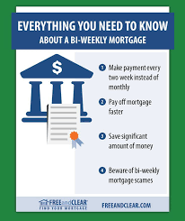 How A Bi Weekly Mortgage Works Home Equity Loan Second Mortgage Home Equity Line