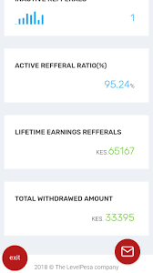 Online work and money making online is now more common and is taking over offline jobs. Levelpesa Make Money Online In Kenya For Android Apk Download