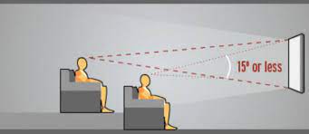 This is approximately 10 inches from the bottom edge a quick calculation tells you the base of your tv (and table top of your tv stand) should be around 25 inches from the floor. How High Should A Tv Be Mounted The Plug Hellotech