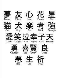 Chinese Characters On Pinterest Chinese Calligraphy Chinese Chinese Writing Chinese Characters Chinese Symbols
