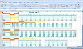 Estate Planning Worksheet Template