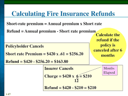Car insurance premium calculator by hdfc ergo helps you to calculate car insurance premium online for your new/used car. How To Calculate Premium Rate Insurance Rating Walls
