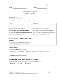 However, for many learners indirect speech is mostly unproblematic. Unit 04 P40 Igc Pdf Noun Clause