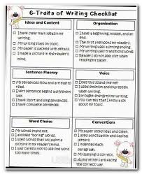 Essay Wrightessay Comparison Contrast Essay Dissertation Proposal Example Pdf Simple Persuasive Spee Writing Traits Writing Instruction 6 Traits Of Writing