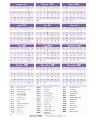 Downloadable and very printable, i find these pdfs extremely useful. Blog