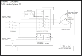 The wiring diagrams in this manual (see fig. Semi Hermetic Compressor Wiring Diagram Google Search Diagram Compressor Sustainable Business