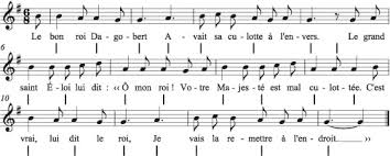 Plural tempos, or tempi from the italian plural) is the speed or pace of a given piece. Rythme Et Pulsation Bases Du Solfege La Quinte Juste
