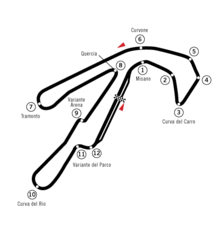 Full lap at misano world circuit on the #r1 f2 italian formula trophy 2017. Misano World Circuit Marco Simoncelli Wikiwand
