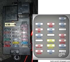 Flux capacitors are a type of item added by thermal expansion. Diagram Daihatsu Cuore Fuse Box Diagram Full Version Hd Quality Box Diagram Soadiagram Amicideidisabilionlus It