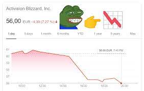 #pepe it's a favorite of trolls and streamers with historically toxic chats. Pepelaugh Blissard Stocks Forsen
