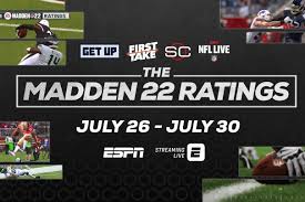 Right now, the bears only have two players rated 90 or better: Nfphgavbyiw8nm
