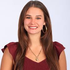 Find Realtors, Real Estate Agents & Brokers