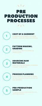 Manufacturing processes and engineering materials used in automotive. Pre Production Processes In Garment Manufacturing