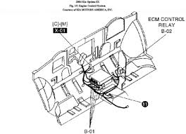 1,667 kia optima fuel pump products are offered for sale by suppliers on alibaba.com, of which fuel injection pumps accounts for 1%, fuel pump & parts there are 80 suppliers who sells kia optima fuel pump on alibaba.com, mainly located in asia. Kia Optima Fuel Reset Switch Location Fixya