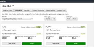 We did not find results for: Online Options Trading Charles Schwab