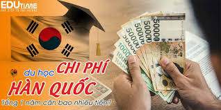 Chi phí du học