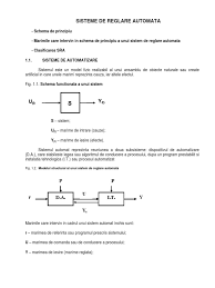 Notiuni introductive sistemele de reglare automata (sra) sau pe scurt, automatizarea, sunt des intalnite in mai toate domeniile si au ca scop inlocuirea omului in realizarea diverselor operatii din domeniul de productie. Document Sisteme De Reglare Automata