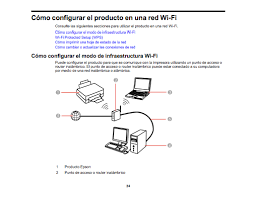 Download dos drivers de instalação da impressora multifuncional epson ecotank l395. Descargar Manual Epson L395 Zofti Descargas Gratis