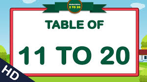11to20 Table Group Song Multification11to20tablesong 11to20 Times Tables Maths Tables