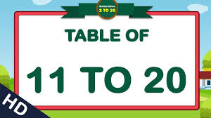 11to20 table group song multification11to20tablesong 11to20 times tables maths tables