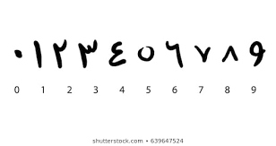 Arabic Numerals Images Stock Photos Vectors Shutterstock