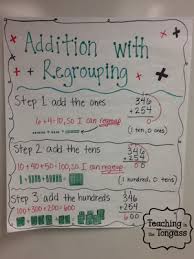 Addition With Regrouping Poster Second Grade Math Math