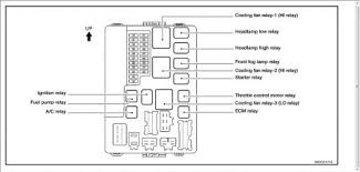 In case you have a. Fuel Pump Relay Location I Cannot Find My Fuel Pump Relay