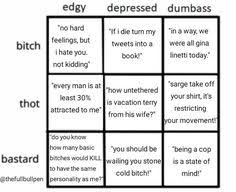 147 best alignment charts images in 2019 blank memes meme