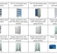 Battery Aging Cabinet,Battery Aging Machine,Battery Pack ...