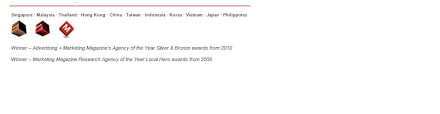 Which job are you searching for? Part Time Jobs In Selangor Job Vacancies Jun 2021 Jobstreet