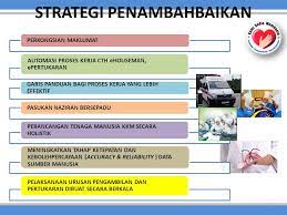Maka jika sumber daya manusia di suatu negara berkualitas tinggi. Pengalaman Pengurusan Sumber Manusia Ppt Download