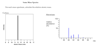 This can be used to identify. Please Show Your Work In Details Comment On Each Chegg Com