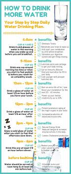 Americans swim hundreds of millions of times in pools, oceans, lakes, rivers, and hot tubs/spas each year, and most people have a safe and healthy time enjoying the water. Benefits Of Drinking More Water Life And Shape Health And Wellness Health Diet Health Tips