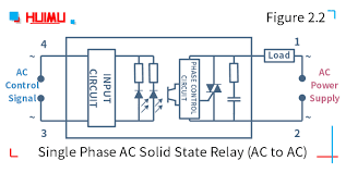 Power distribution and utilization standards dictate that connectors have a specific number of pins. How To Wire The Mgr Solid State Relay Huimultd
