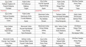 Taaa şubat tatili zamanından beri, yazdıklarım kadar yazamadıklarım var. Haftalik Yemek Listeleri Olusturmak Bircok Kadinin Ortak Sorunudur Ne Pisirsem Belki De Haftalik Yemek Listesi Olu Yemek Yemek Tarifleri Yemek Tabagi Sunumu