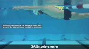 three tips for learning to float (set