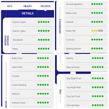 Isp atau yang merupakan kepanjangan dari internet service provider atau lebih dikenal dengan penyelenggara jasa internet adalah perusahaan yang menyediakan jasa sambungan internet dan jasa lainnya yang berhubungan. Servis Kereta Di Rumah Dengan Serv Ieyra Com