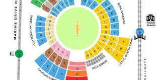 Wankhede Stadium Seating Map Map Of Wankhede Stadium