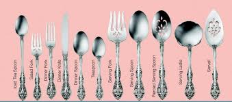 Shop for oneida 18 10 flatware at bed bath & beyond. Pattern Identifier Finest Flatware