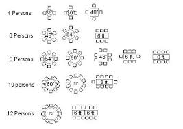 Banquet Table Sizes And Seating Capacities For A Wedding Reception Or Othe Wedding Reception Seating Arrangement Wedding Table Layouts Wedding Reception Layout