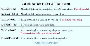 32 Contoh Kalimat Efektif Dan Tidak Efektif Dalam Paragraf Lengkap