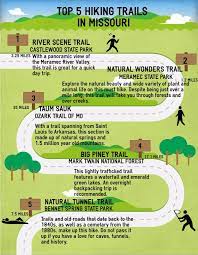 5 Great Hiking Trails In Missouri Hiking Trails In Missouri Missouri Hiking Branson Missouri Vacation