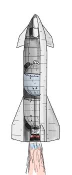Body can be separated to show upper dome and tesla. Spacex Starship Interior Layout Starship Interior Version 2 Spacexlounge