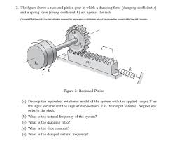 Pin On Rack And Pinion Gear Ratio